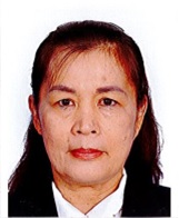 นางชนานันท์ เง่าสุวรรณ์