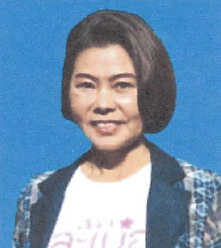 นางสาวนวลภัค สุหญ้านาง