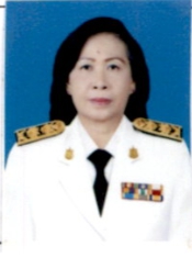 นางมณีรัตน์ หมั่นกลาง