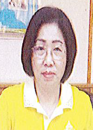 นางสาวสุจินต์ ธำรงค์เทพพิทักษ์