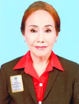 นางกษิมา ภูษิรัตนากุล