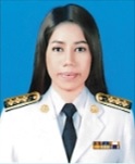 นางสาวสิริภร ดำนาคแก้ว